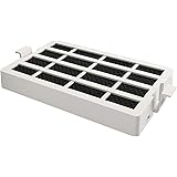 Refresh Replacement Refrigerator Air Filter Compatible with Whirlpool Fresh Flow W10311524 and AIR1, 1876318, W10315189 - Fit