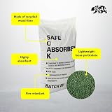 BearTOOLS Spill Absorbent Granules 30L Fire-Resistant for Indoor Outdoor Use view 4