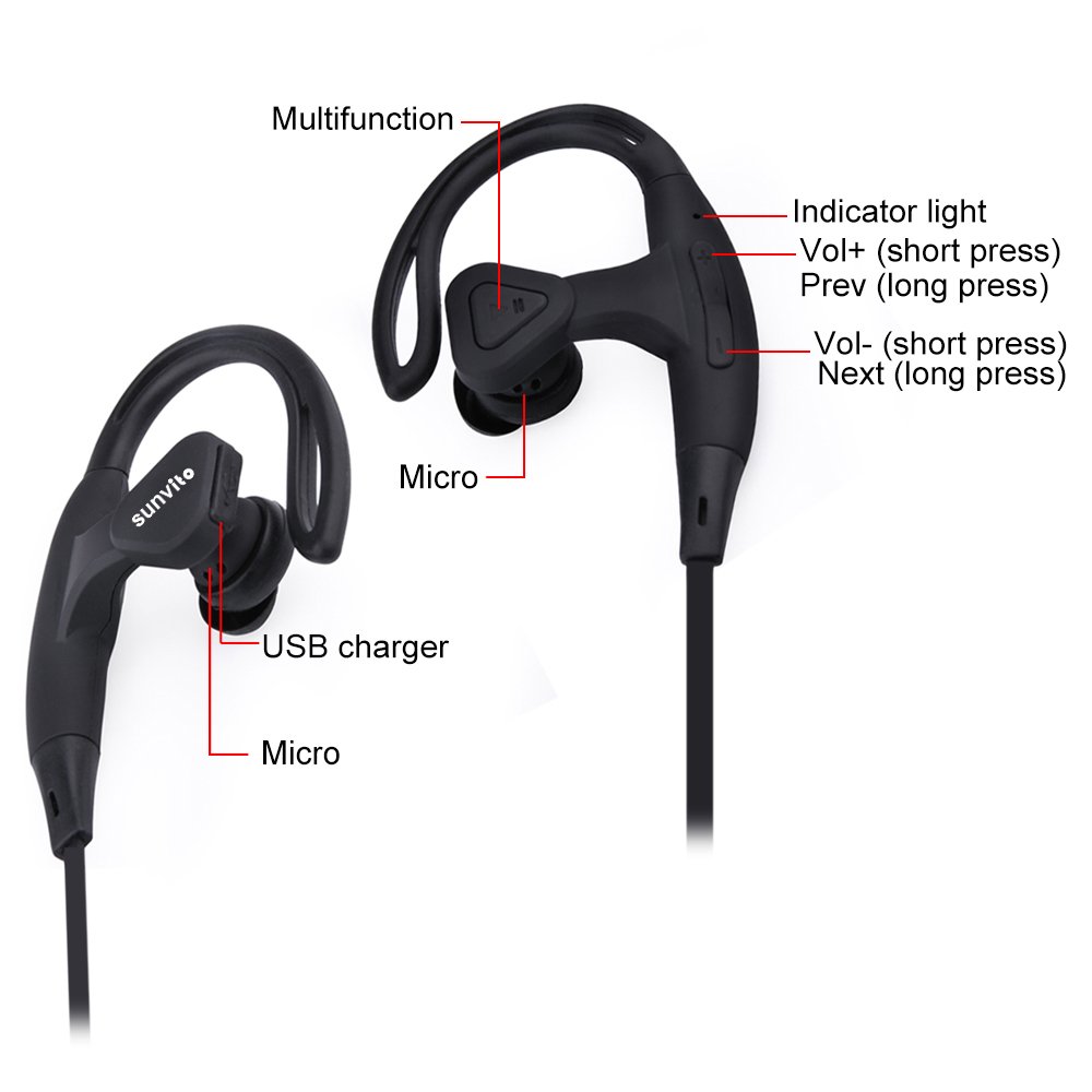 Sunvito Bluetooth Wireless 4.1 Headphones Sports Running Gym Exercise Earphones for iPhone 6, 6S, 6 Plus,Samsung Galaxy S5, S4 and more Smartphones and Tablets--Black
