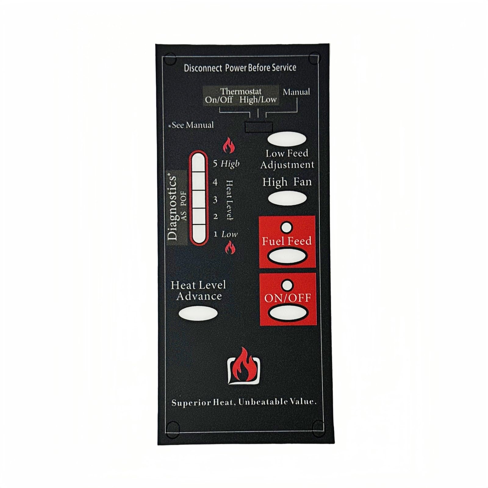 Photo 1 of A-E-401 / C-E-401 Replacement Control Board for Breckwell Pellet Stoves, 5-Speed Digital Circuit Board Compatible with 1 RPM Auger Motor Systems - Black