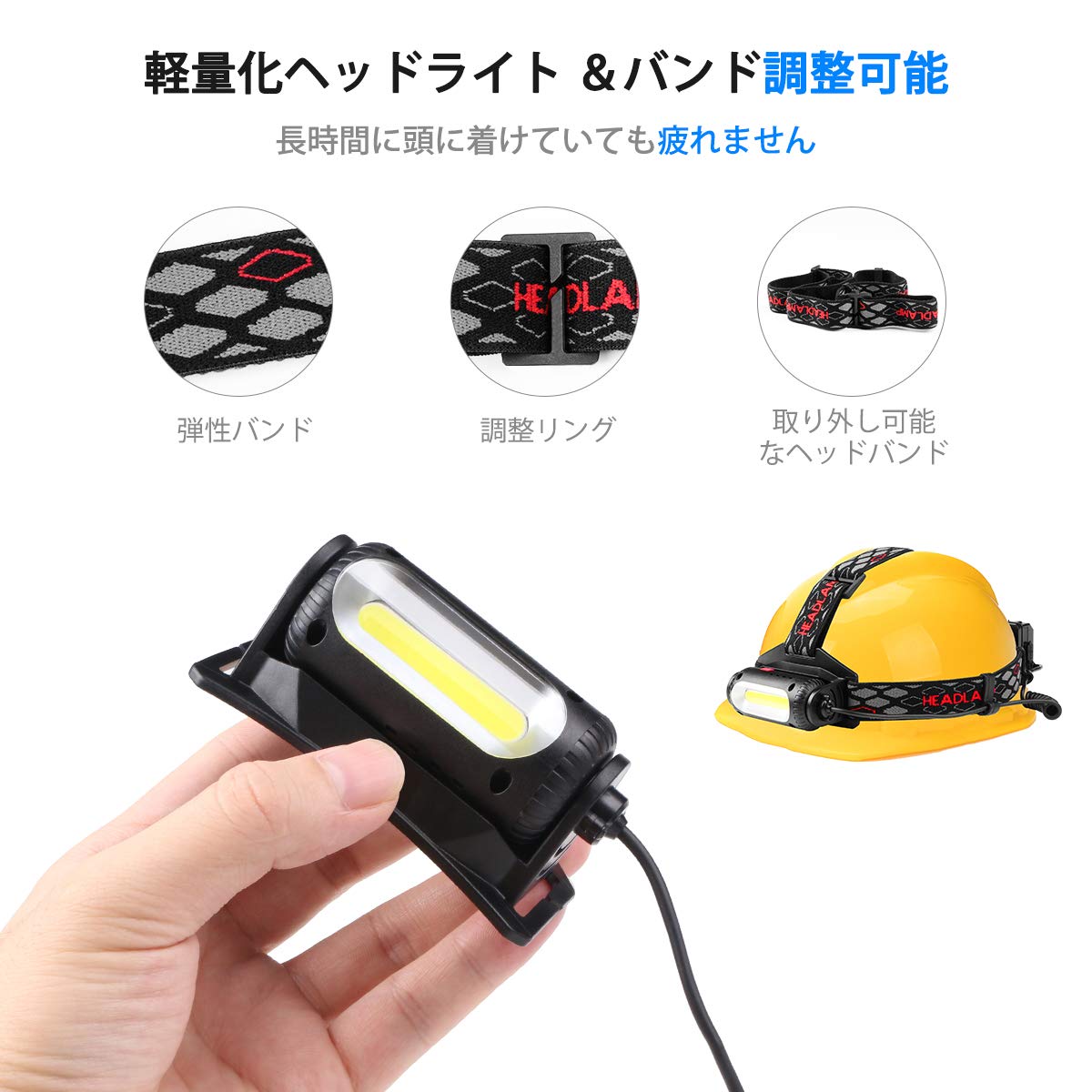 Mua Jayol ヘッドライト 充電式 Led ヘッドランプ 超高輝度 5000ルーメン 360度回転 Cob搭載 電量表示 8 10時間連続点灯 8種モード 防水 軽量 ヘルメットライト 防災 登山 夜釣り 作業 キャンプ 散歩 Tren Amazon Nhật Chinh Hang 21 Fado
