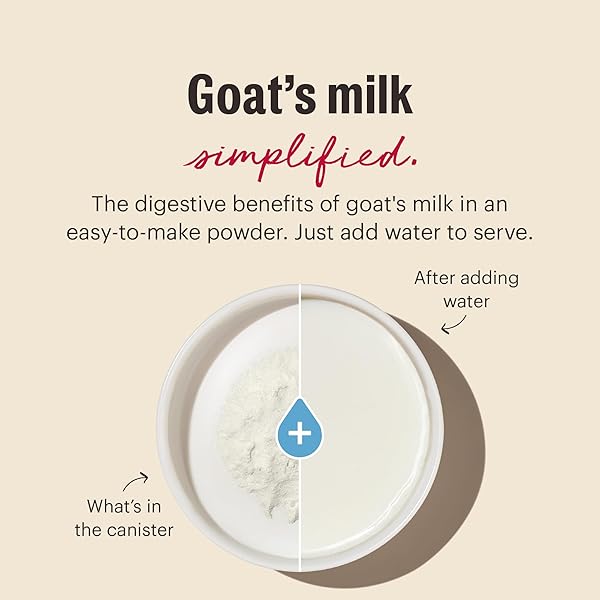 THE HONEST KITCHEN HUMAN GRADE INSTANT GOAT’S MILK WITH PROBIOTICS FOR DOGS AND CATS, 5.2 OUNCES