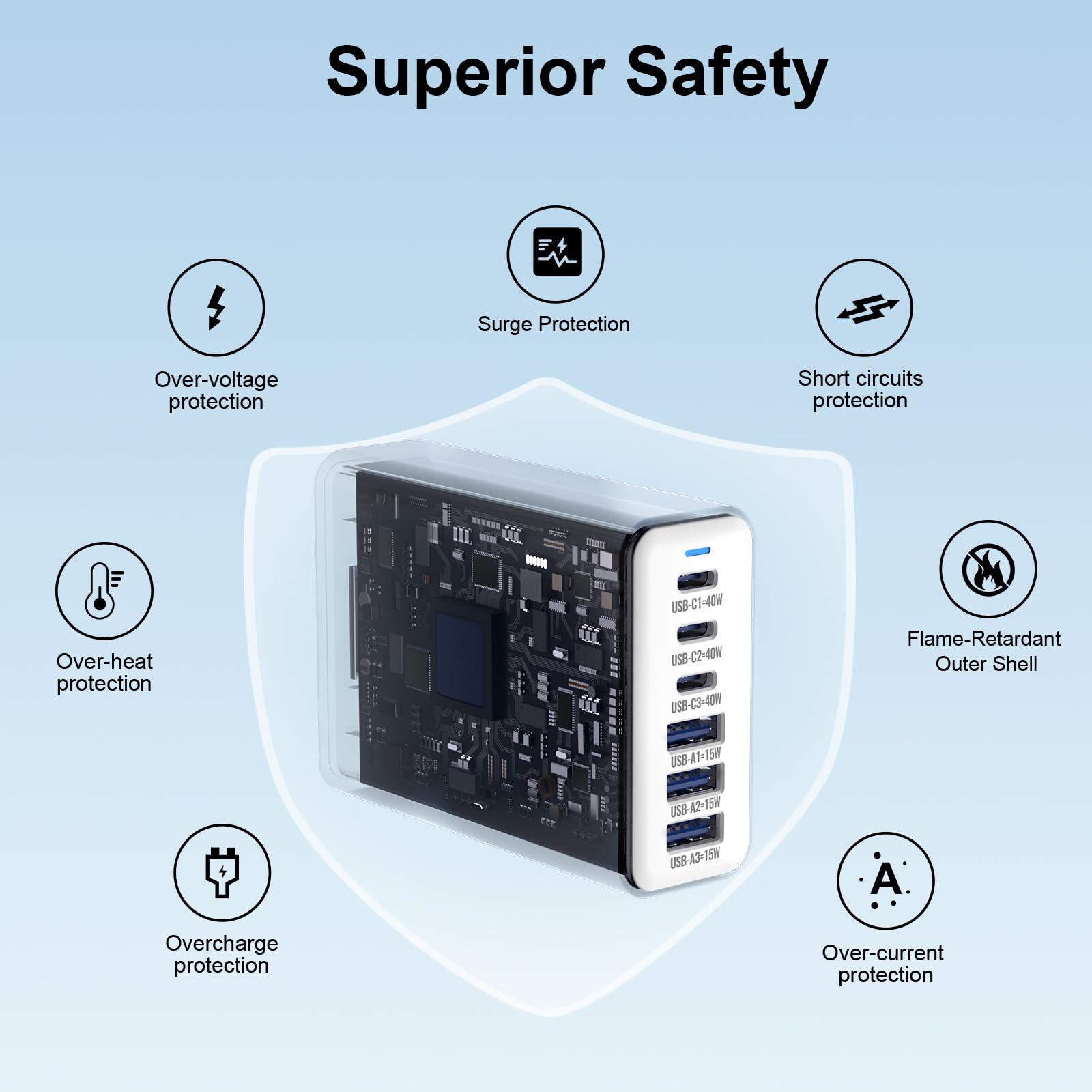 iPhone 17 Charger USB C Fast Charger Block, 3 Type C Port Each 40W Charger for iPhone 17 16 15 Pro Max Plus, Galaxy S25 S24 S23, iPad, Tablet, Total 165W GaN 6 Port Wall Charging Station Hub Adapter