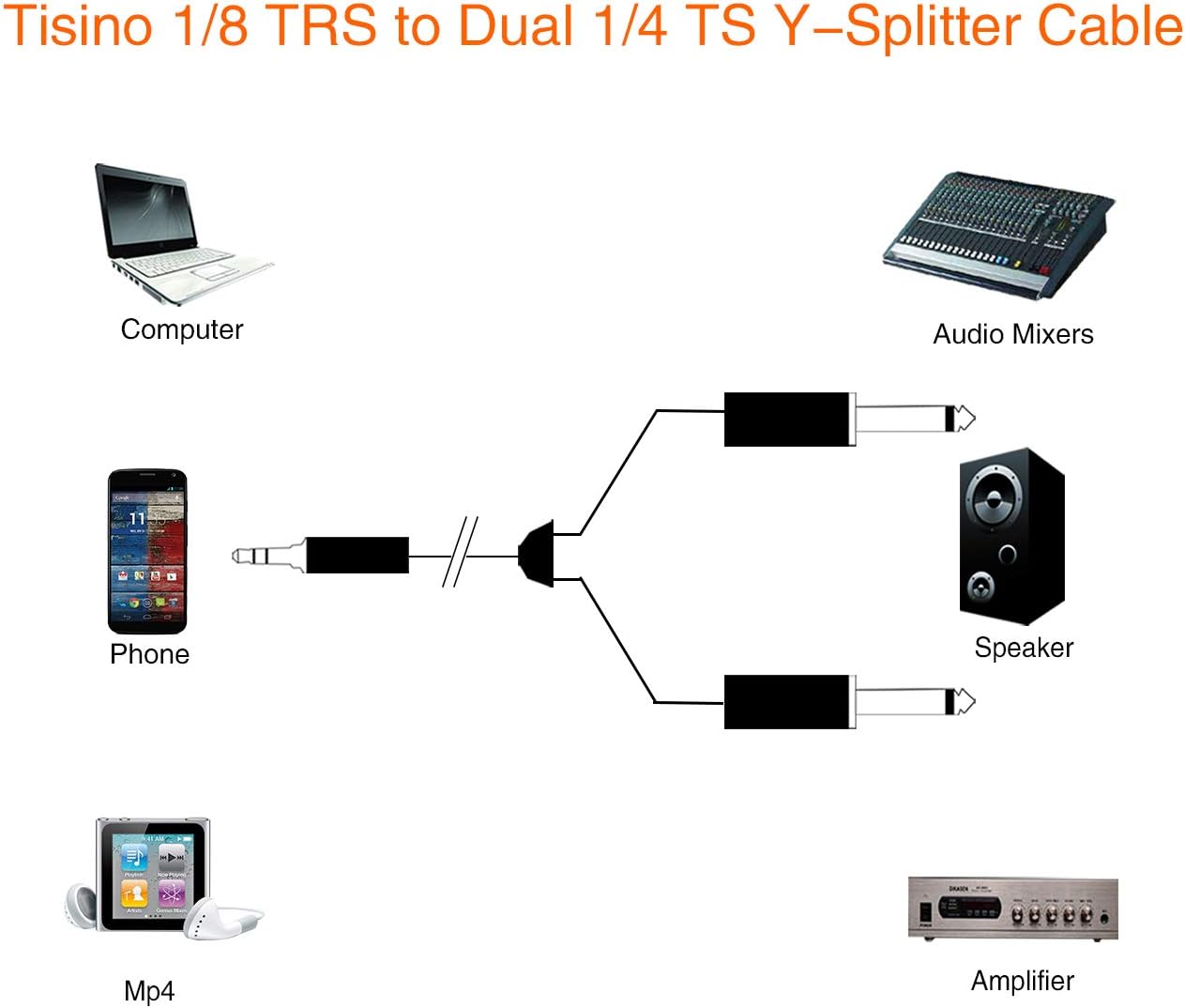 Disino TISINO 3.5mm Mini Stereo Jack to Dual 6.35mm TS Mono Plug Y-Splitter Cable Stereo Breakout Cord Lead - 2m - Image 4