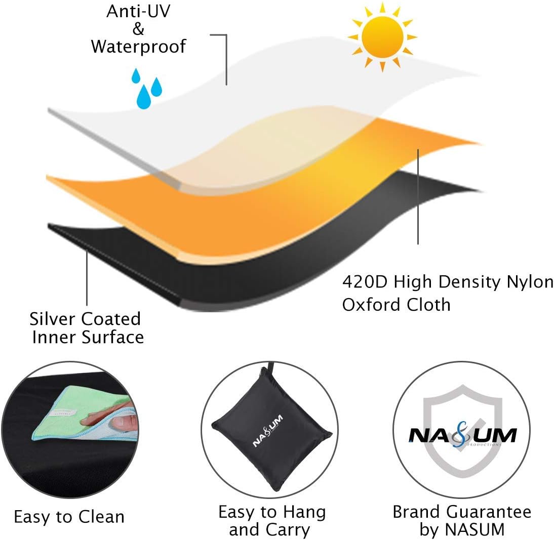 NASUM Patio Furniture Covers, Waterproof Round Patio Table & Chair Set Cover, 94 x 23 Inches, Heavy Duty and UV Resistant Outdoor Furniture Cover.: Kitchen & Dining