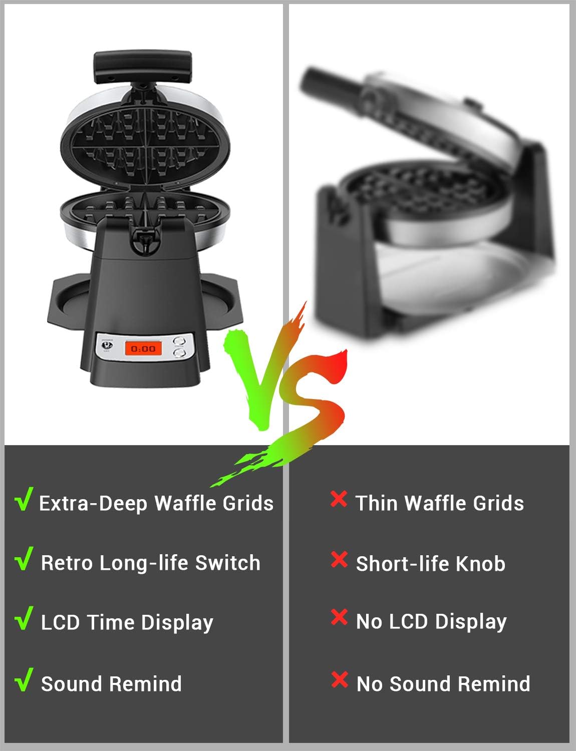 Elechomes Flip Belgian Waffle Maker with LCD Display (1.4" Thick Waffles), 180° Rotating Waffle Iron, Digital Timer, Non-Stick Coating Plates, Removable Drip Tray, Recipes Included, Stainless Steel: Kitchen & Dining