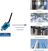 DSD TECH SH-L1A USB to LoRa Adapter LLCC68 Chip Long Range 2KM Point-to-Point view 5