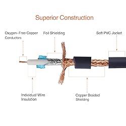 Disino Dual RCA to XLR Male Cable, 2 XLR to 2