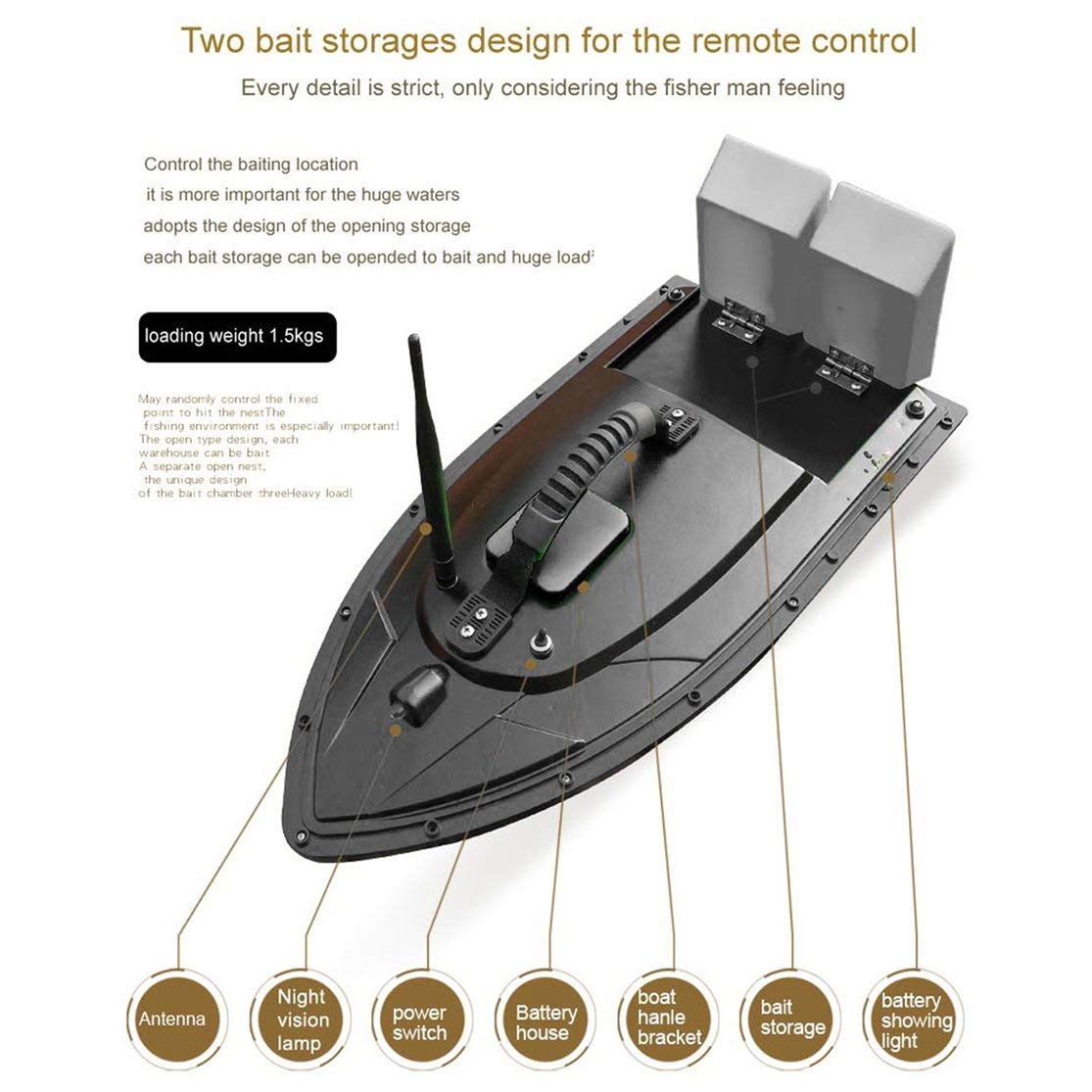 Smart Fishing Bait Boat 300m Remote Control Fish Finder Boat 1.5kg Loading RC Boat Ship