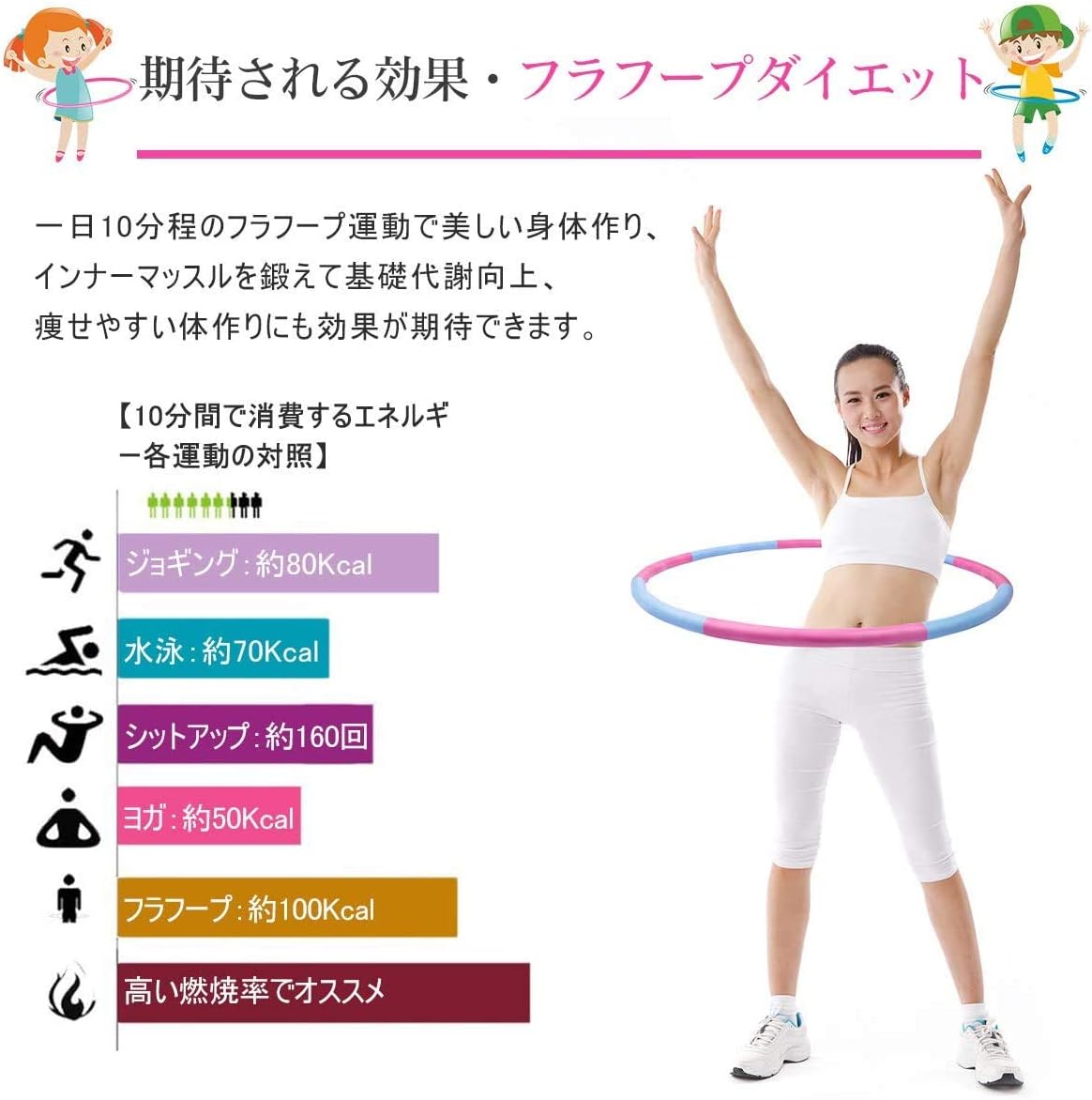 Amazon フラフープ 痩せる 有酸素運動 サイズ調整可 組み立て式 ダイエット 体操用品 女性 柔らかい ウエスト くびれ 引き締め 有酸素運動 サイズ調整可 直径約96cm 8本組 大人用 子供用 ブルー ピンク Yogapo フラフープ