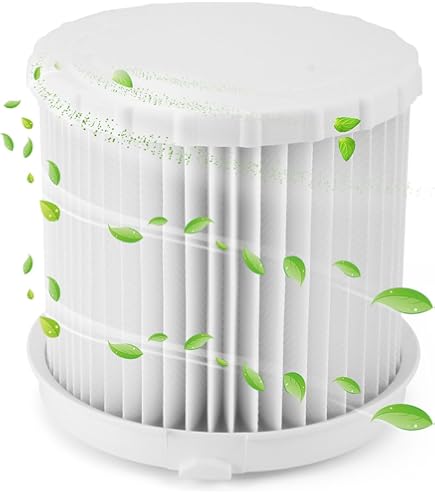 Wet/Dry HEPA Filter Part 162518-0 for Makita XCV11Z: Amazon