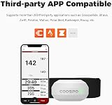 CooSpo Heart Rate Monitor Chest Strap Bluetooth ANT+ for Running Cycling Gym view 3