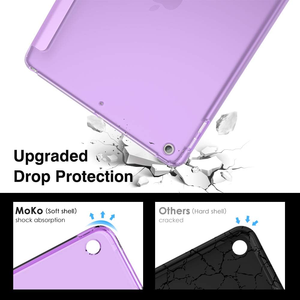 MoKo Case for iPad 9th Generation 2021/ iPad 8th Generation 2020/ iPad 7th Generation 2019 - Image 4
