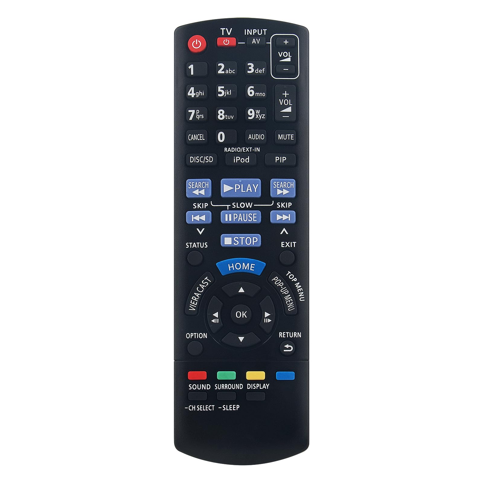 AULCMEET Replacement Remote Control N2QAYB000630 Fit for Panasonic Blu-ray Disc Home Theater Sound System SC-BTT362 SC-BTT262 SC-BTT270 SA-BTT270 SB-HF270 SB-HC270 SB-HS270 SB-HW270
