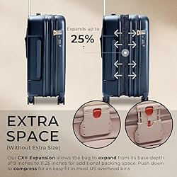 Briggs & Riley Essential 22" Carry On Expandable