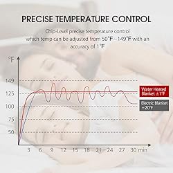MERRY HOME Water Heated Mattress Pad, Electric