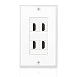 TNP HDMI Wall Plate (4 Port, White) HDMI Face Plate