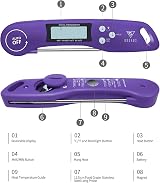 DOQAUS Meat Thermometer 3s Instant Read Backlit LCD Foldable Probe view 9