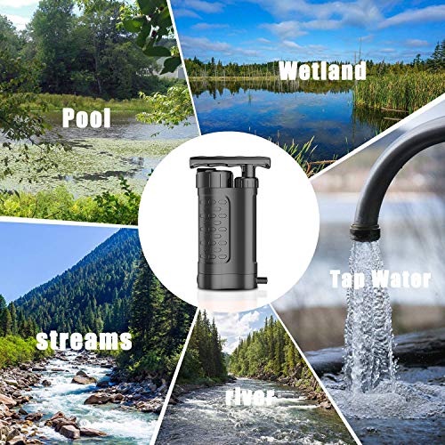 Ginkin Water Filter Pump, 0.01 Micron 5Stage Water Filter,Portable