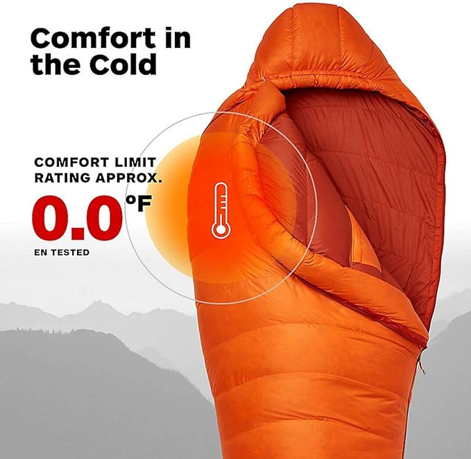 marmot lithium 0 degree sleeping bag