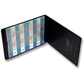 Waiter Wallet Clear Pocket Insert | Add Cheat Sheet Windows to Our Server Book