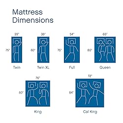 Cool Gel 6 Inch Twin Size Mattresses Memory Foam