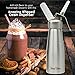 Professional Whipped Cream Dispenser – Reinforced Leak-Free Canister Optimized for Consistent Cream Quality – 1-Pint Whip Cream Maker Compatible with 8g N2O Chargers (Not Included)