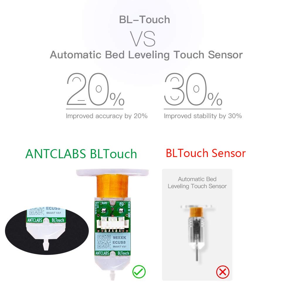 Creality BLTouch V3.1 Auto Bed Leveling Sensor Kit for Creality Ender 3 V2/Ender 3/Ender 3 Pro/Ender 3 Max/Ender 5/Pro with 32 Bit V4.2.2/V4.2.7 Mainboard 3D Printer: Industrial & Scientific