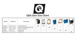 Mangenpull XP1000-LC + Qbit SQ1000-S