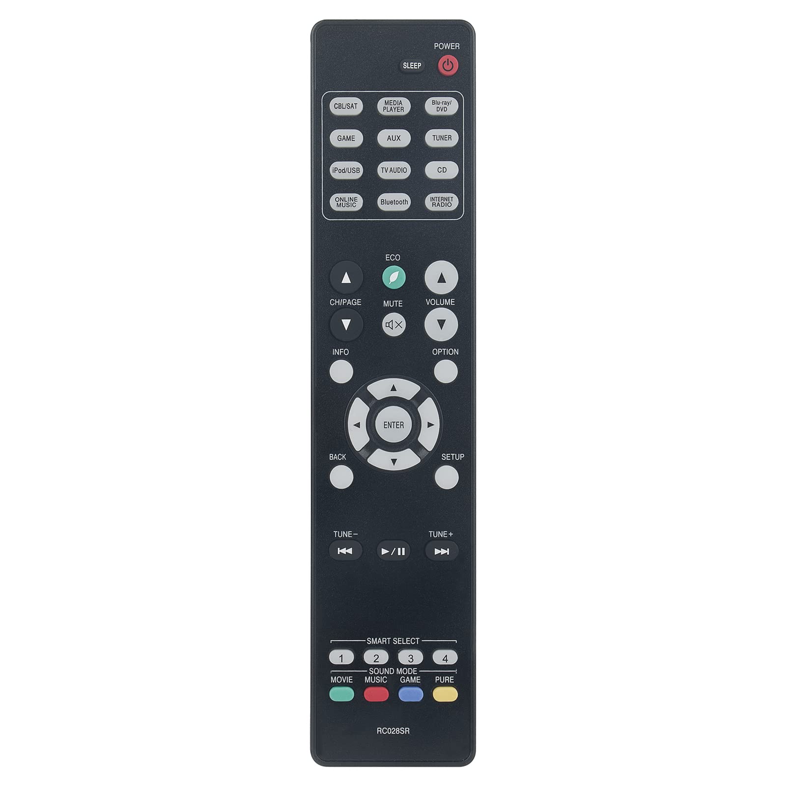 VINABTY RC028SR Replacement Remote Control Compatible with Marantz 5.2 Channel Network AV Surround Receiver NR1506 NR-1506 30701021600AS RT30701021600AS