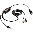 AuviPal 1080P RCA to HDMI Converter, All-in-One Composite AV to HDMI Audio Video Adapter for VHS/VCR/ PS1/ PS2/ PS3/ STB/Xbox/Blue-Ray DVD Players and More (All Cables Included)