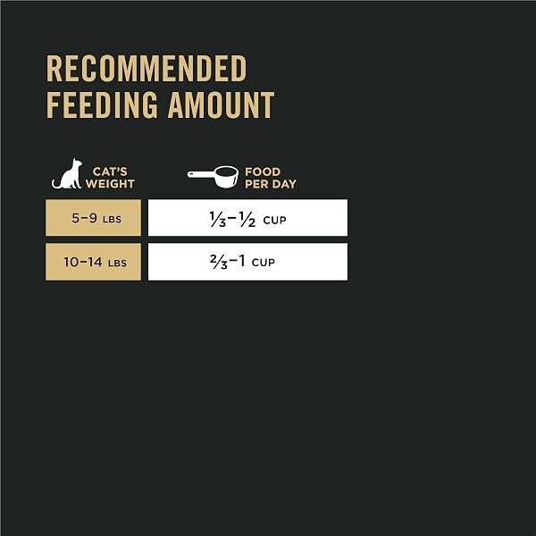 PURINA PRO PLAN URINARY TRACT CAT FOOD, CHICKEN AND RICE FORMULA – 7 LB. BAG
