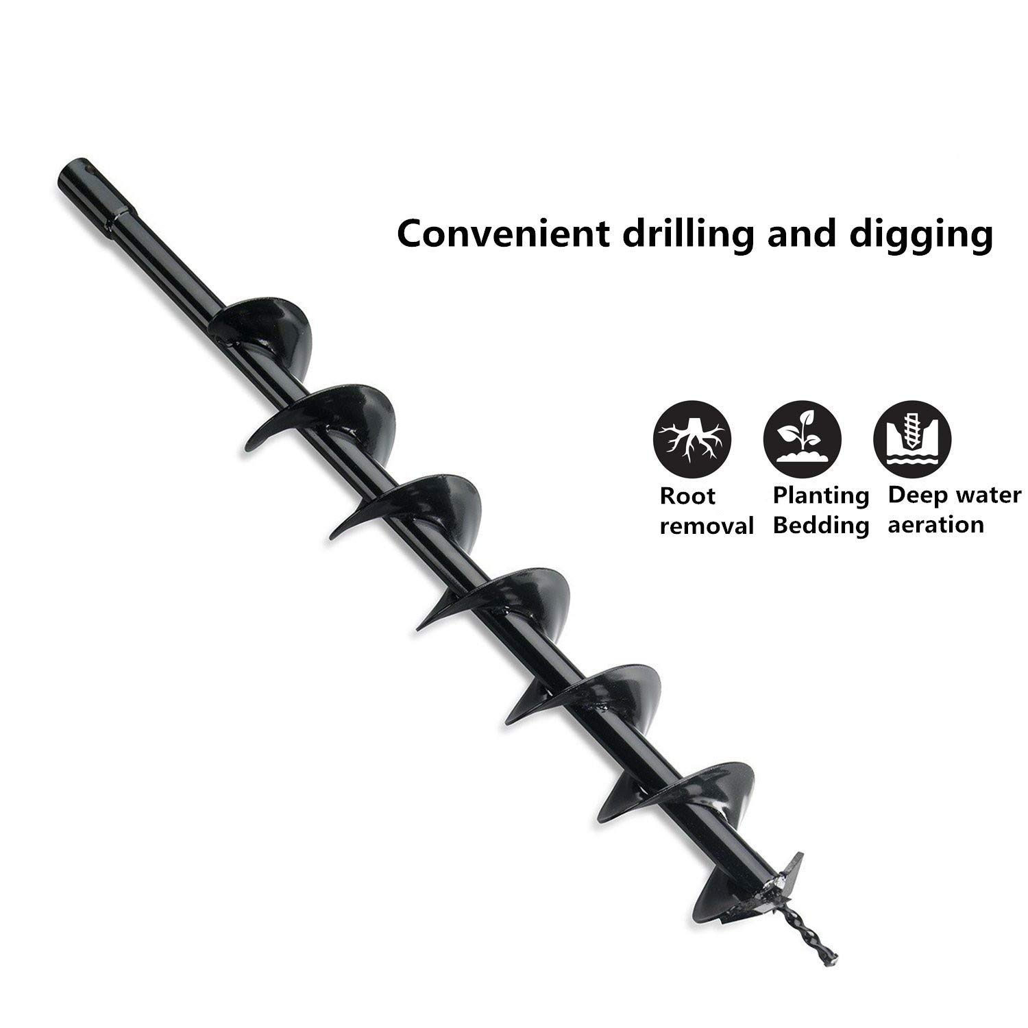 Best 2 cm drill bit