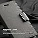 iPhone 6S Case, elago [Leather Wallet][Dark Grey] - [3 Card Slots][Cash Pocket][Magnetic Latch] – for iPhone 6/6S