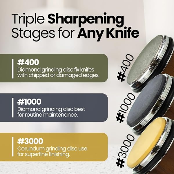ACBS HOME COLLECTION ROLLING KNIFE SHARPENER KIT – MANUAL KNIFE SHARPENERS WITH MAGNETIC HOLDER – KITCHEN KNIVES SHARPENER WITH DIAMOND & CORUNDUM DISCS – 15°, 18°, 20° & 22°