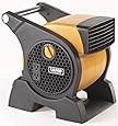 Lasko Pro Performance Blower Fan, 4900