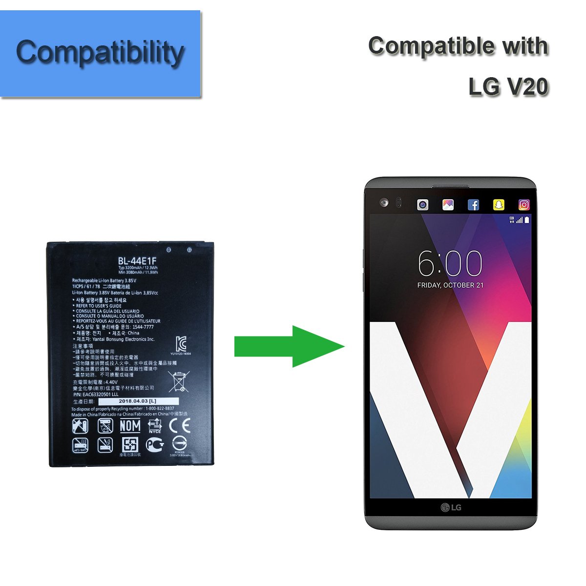 Manual Usuario Htc One S