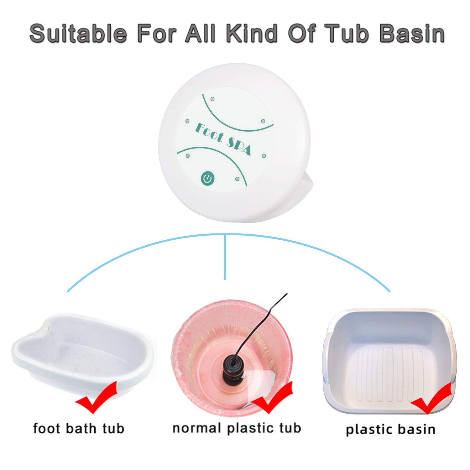 Portable Ionic Detox Foot Machine, Personal Cleanse Ionic Detox Foot Bath Spa Machine Ion Detox Machine for Home Travel: Beauty