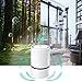 WSTA Desktop Air Purifier, Air Ionizer ,Portable Air Purifier, True HEPA Air Cleaner Remove Cigarette Smoke,Dust,Pollen and Bad Odors with 5V USB Cable(White)