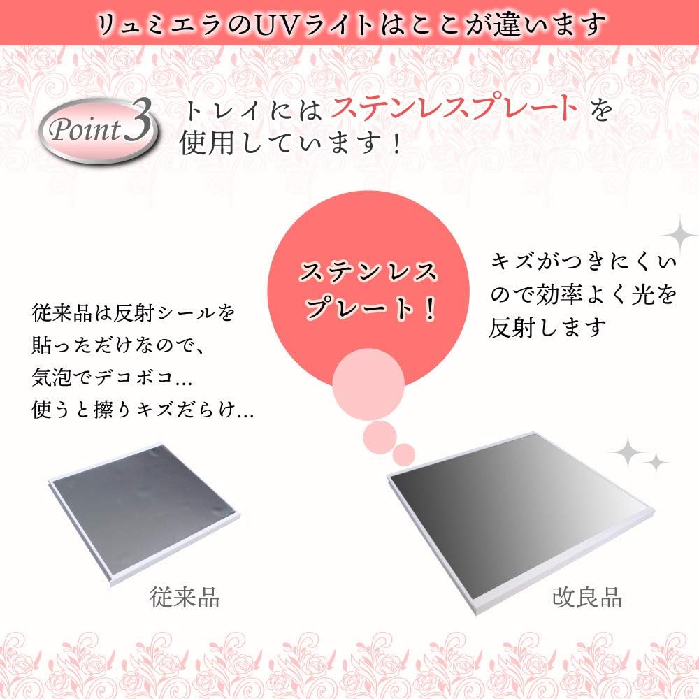 Amazon リュミエラ Cx111 36w Uvライト ハイパワー タイマー付き ジェル レジン 安心の3カ月保証 分かりやすい取扱説明書付 カラー ホワイト リュミエラ Lumiella 硬化用uvライト 通販