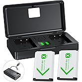 NP-BX1 Camera Battery (2 Pack) and 2-Channel USB Charger for Sony NP-BX1/M8, ZV-1, ZV-1F, ZV-1 II, Cyber-Shot DSC-HX80, HX90V, HX95, HX99, HX350, RX1, RX1R II, RX100 (II/III/IV/V/VA/VI/VII), AS300