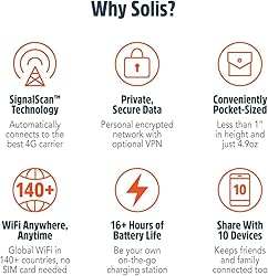 SIMO Solis Hero 4G LTE Hotspot, Includes Lifetime