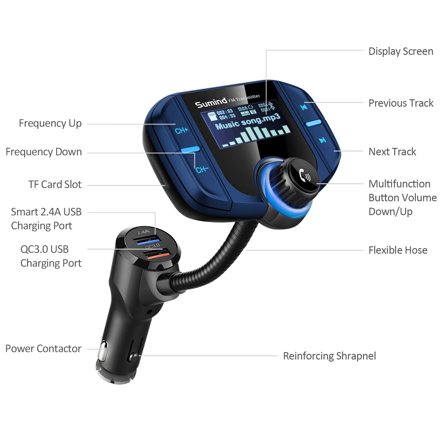 Transmetteur FM Bluetooth Sumind