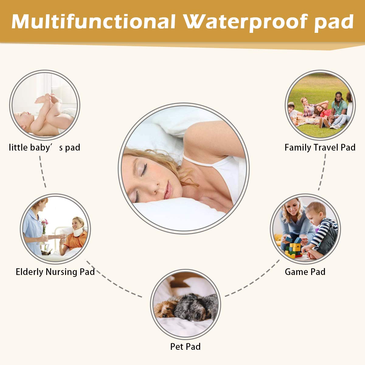SYIDOOLE Baby Waterproof Bed Pad Washable Mattress Pad Reusable Underpads Bed Wetting Incontinence Cover for Baby Toddler Children and Adults12 X18(Beige): Kitchen & Dining