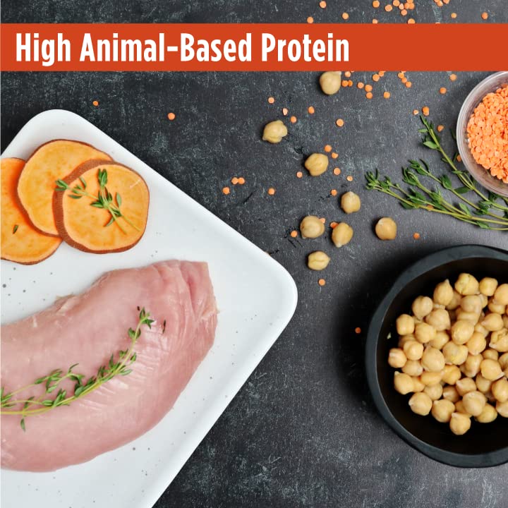 Nulo Freestyle Adult Dog Food, Premium All Natural GrainFree Dry Small