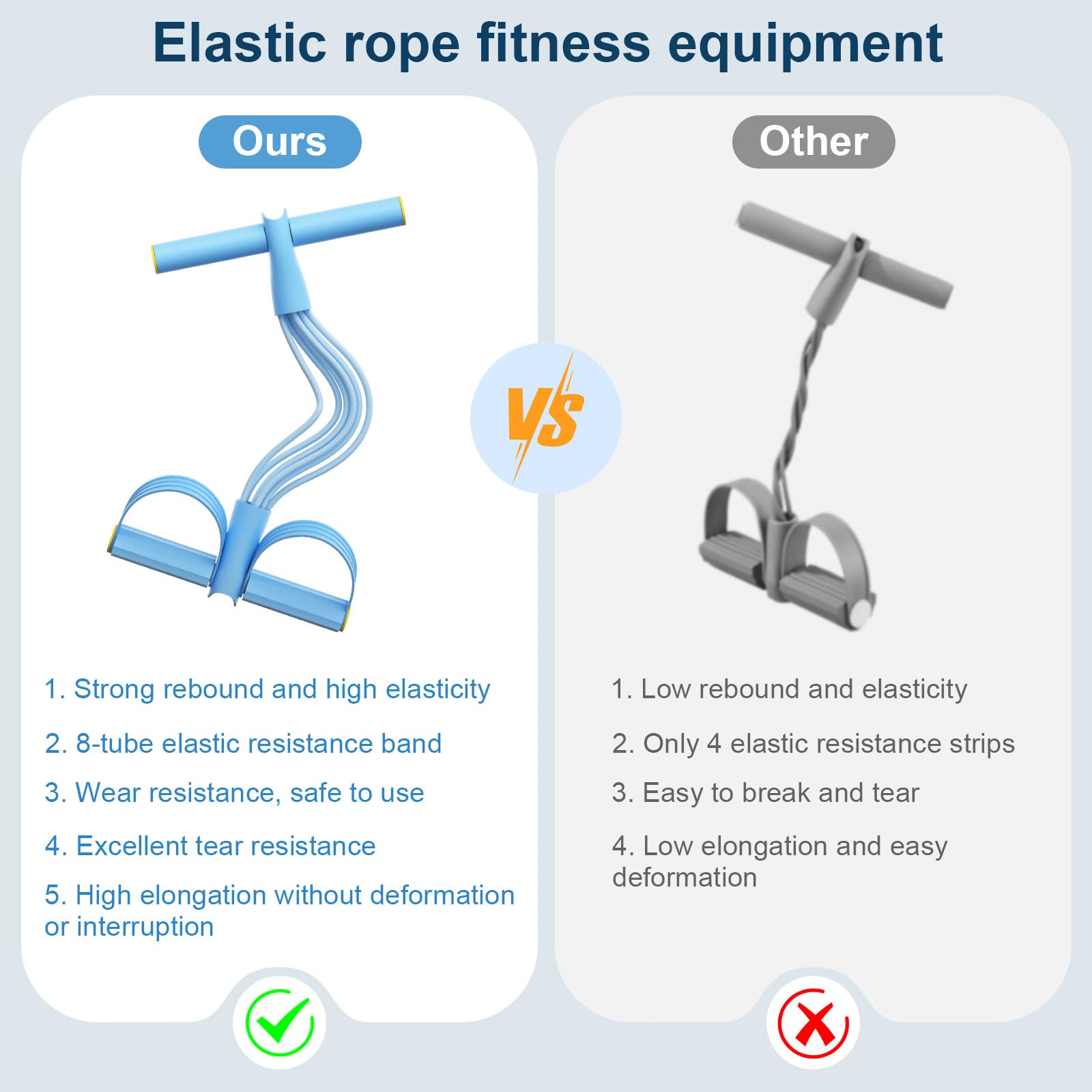 21 Fitness Resistance Bands-8 Tube Pedal Ankle Puller, Stirrup Puller for Exercise - Elastic Yoga Pedal Resistance Band for Full Body Workout, Abdomen/Waist/Arm/Leg Stretching (Light Blue)