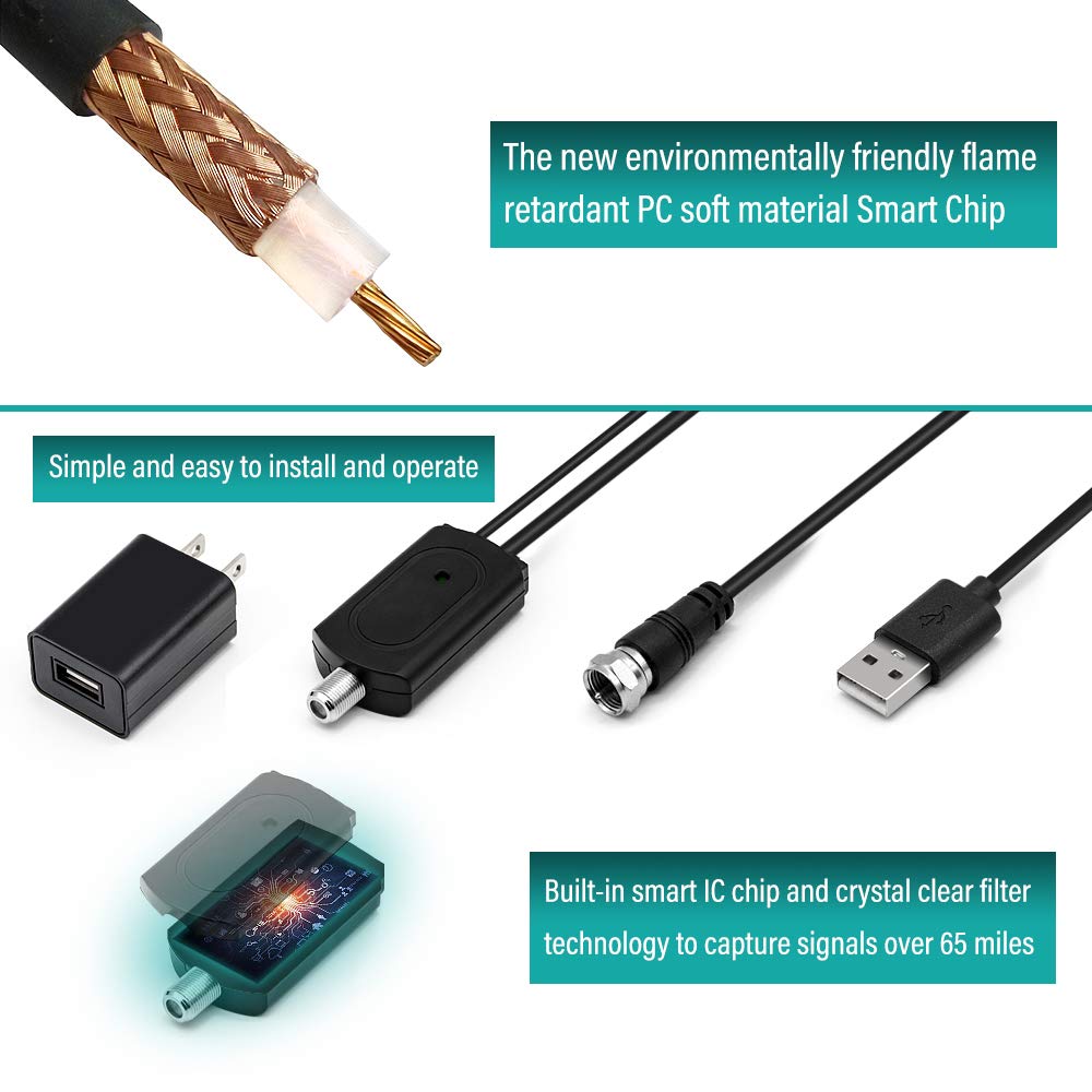 Sonkir HDTV Antenna, HD Digital Indoor TV Antenna 60-80 Miles Long Range with Amplifier TV Signals High Reception High Definition Antenna for TV 4K 1080P Channels Free Gain 16Ft Coax Cable