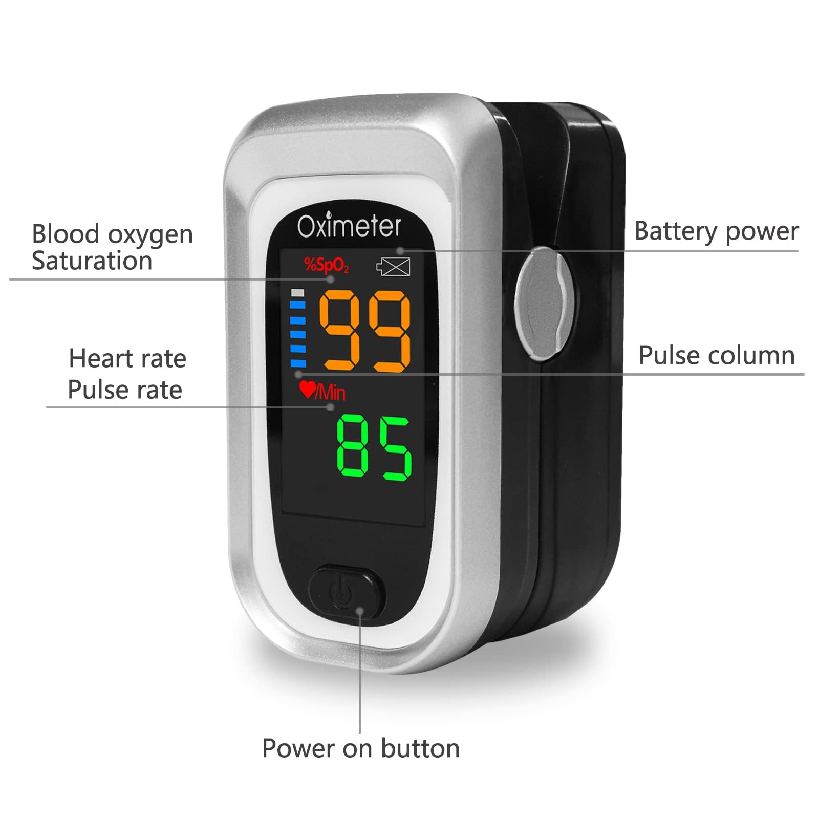 Pulse Oximeter Fingertip, Heart Rate Monitor with Large LED Display, Blood Oxygen Saturation Monitor for Adults and Kids, Accurate Fast SPo2 Reading Oxygen Meter with Lanyard (Black-Silver)