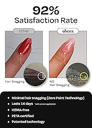 ohora Semi Cured Gel Nail Strips