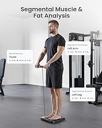 RENPHO Scale for Body Weight and Fat
